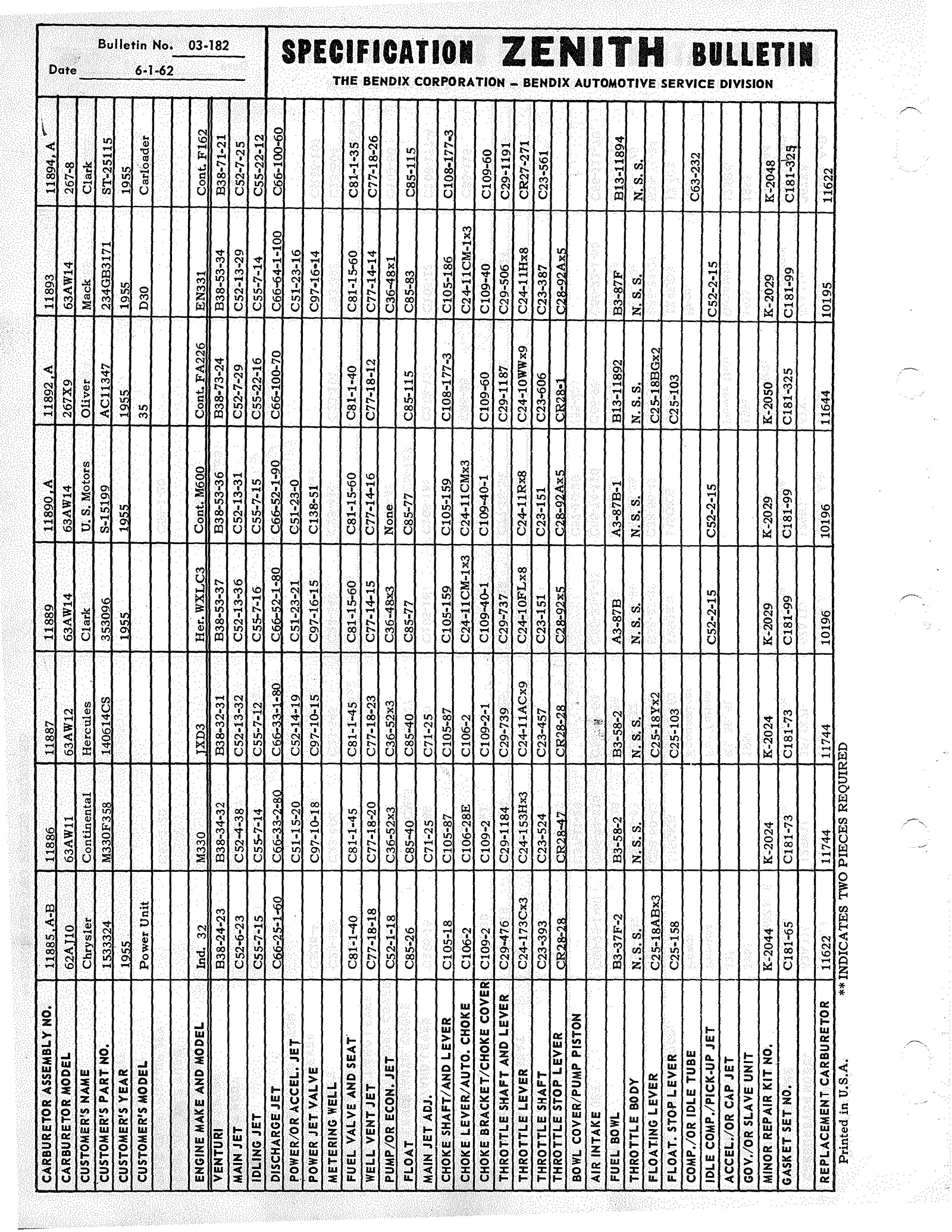 n_Zenith Carb Specifications 181.jpg